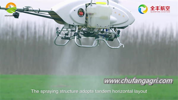 drone survey